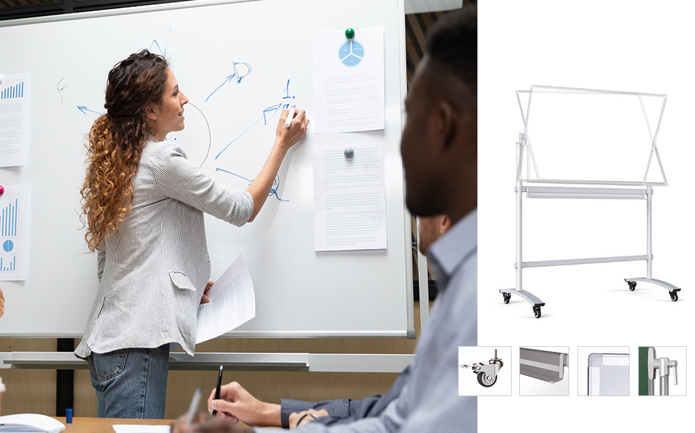 Tableau blanc pivotant